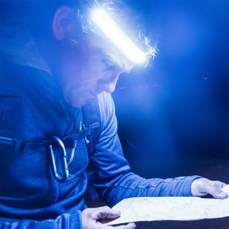 1000 Lumens 230° Wide Beam Hard Hat Headlamp Flashlight