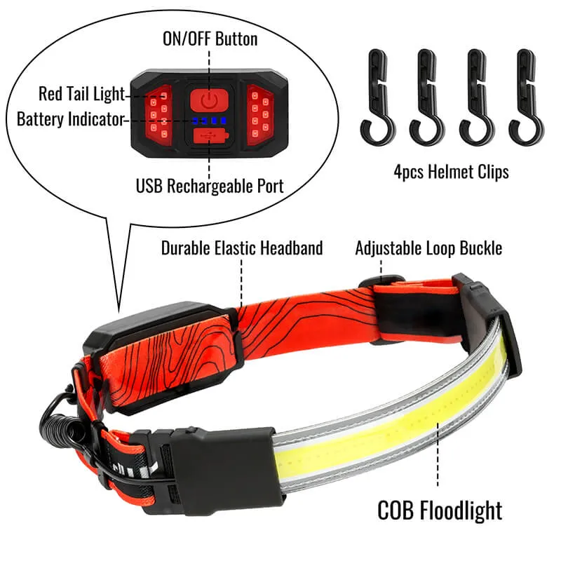 1000 Lumens 230° Wide Beam Hard Hat Headlamp Flashlight