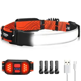 1000 Lumens 230° Wide Beam Hard Hat Headlamp Flashlight