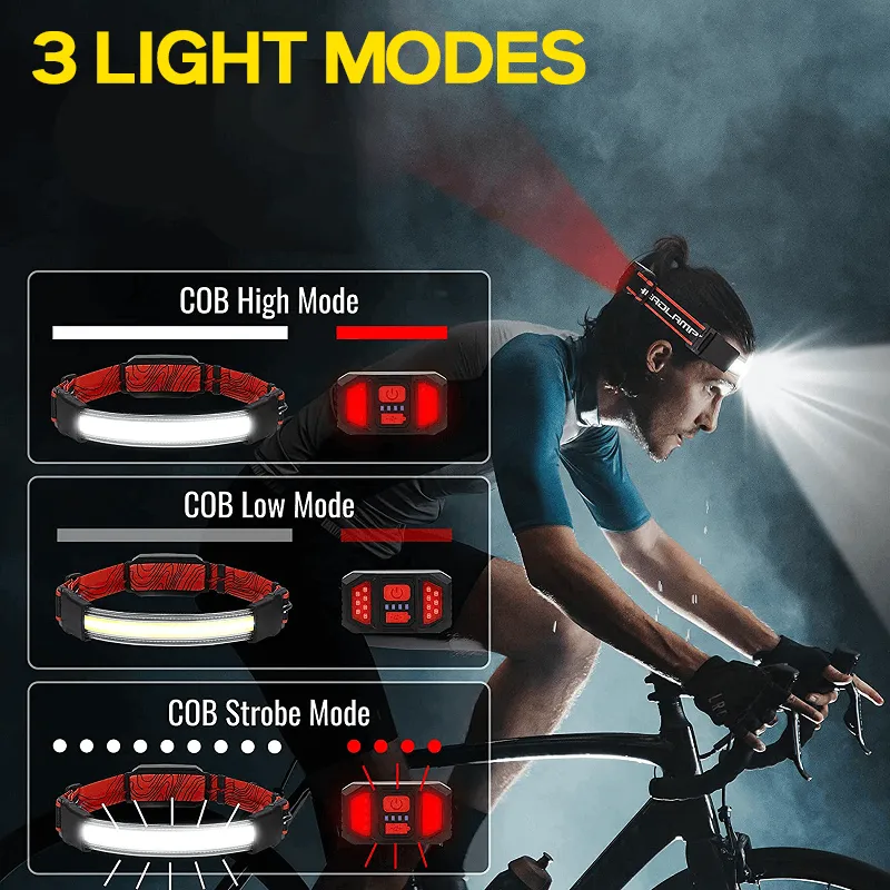 1000 Lumens 230° Wide Beam Hard Hat Headlamp Flashlight
