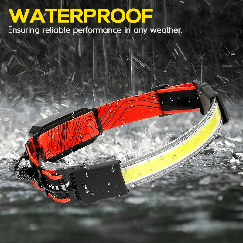 1000 Lumens 230° Wide Beam Hard Hat Headlamp Flashlight