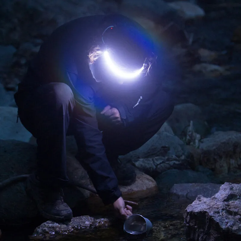 1000 Lumens 230° Wide Beam Hard Hat Headlamp Flashlight