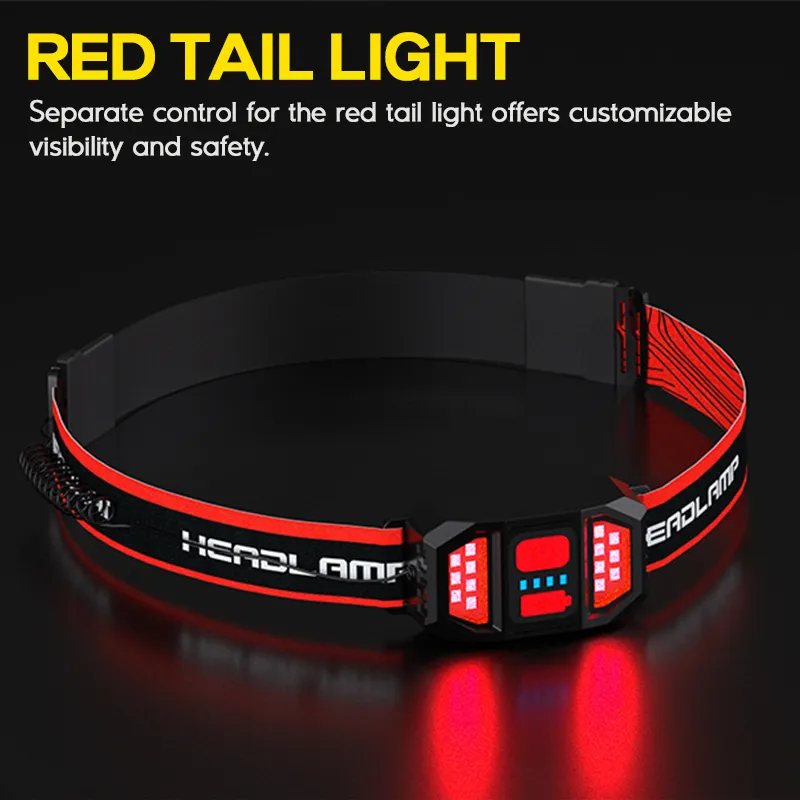 1000 Lumens 230° Wide Beam Hard Hat Headlamp Flashlight