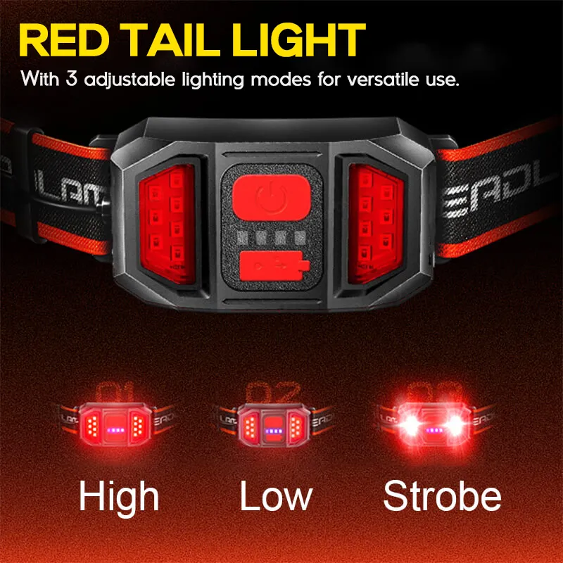 1000 Lumens 230° Wide Beam Hard Hat Headlamp Flashlight