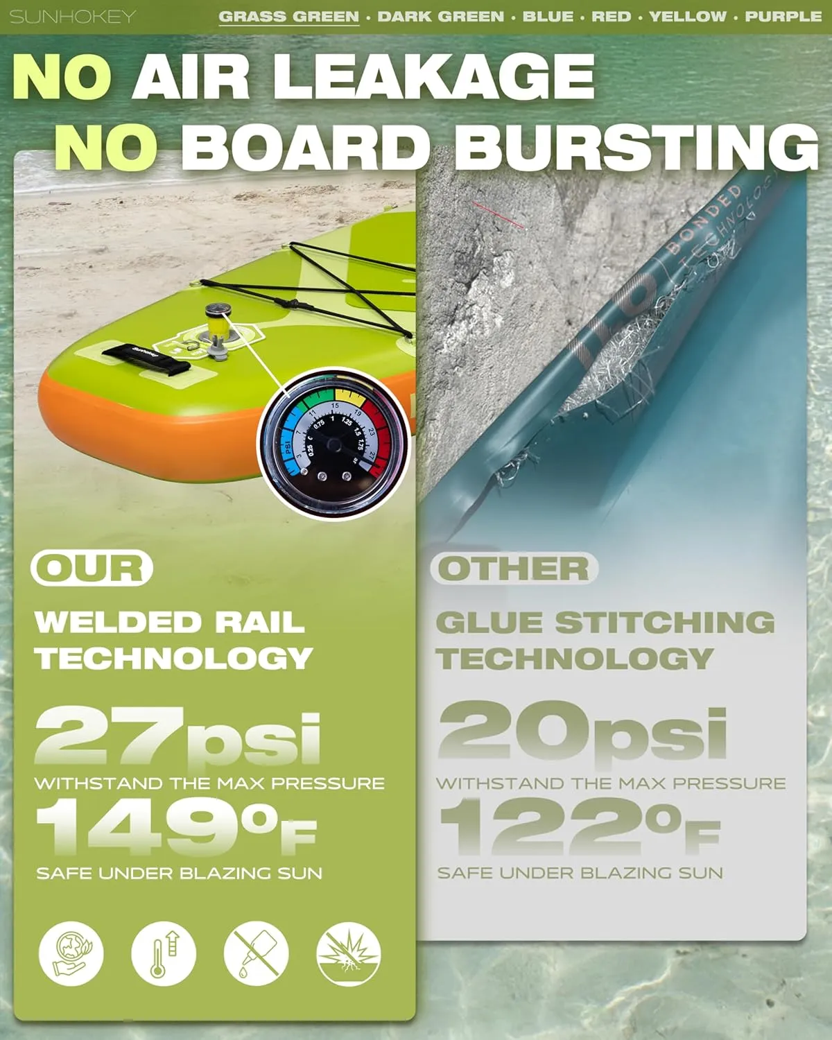 11'34'' Extra Wide Inflatable Paddle Board with Seam Welded Technology, Stand Up Paddle Board, 420lb Capacity for Adults, Sup Board for All-Level with 2-Blade Paddle/Dual-Action Pump/Leash