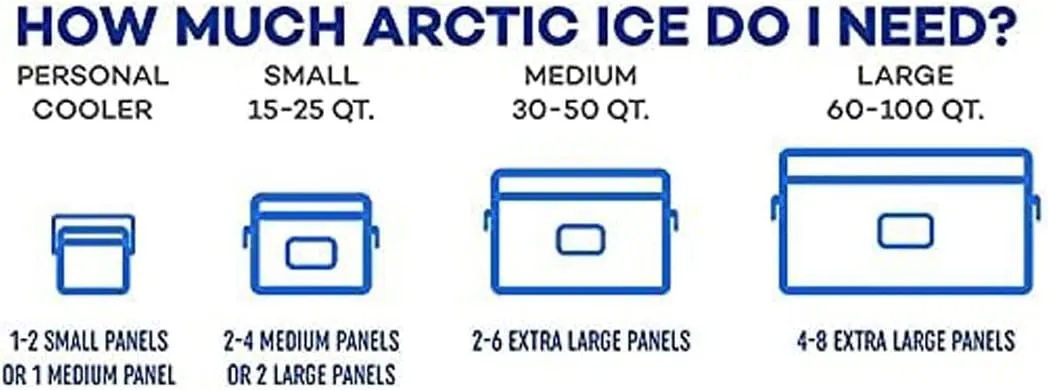 Arctic Ice Alaskan Series Long Lasting Reusable Ice Pack - Freezes at 32 Fahrenheit - Keeps Food & Drinks Cool Without The Risk of Freezing