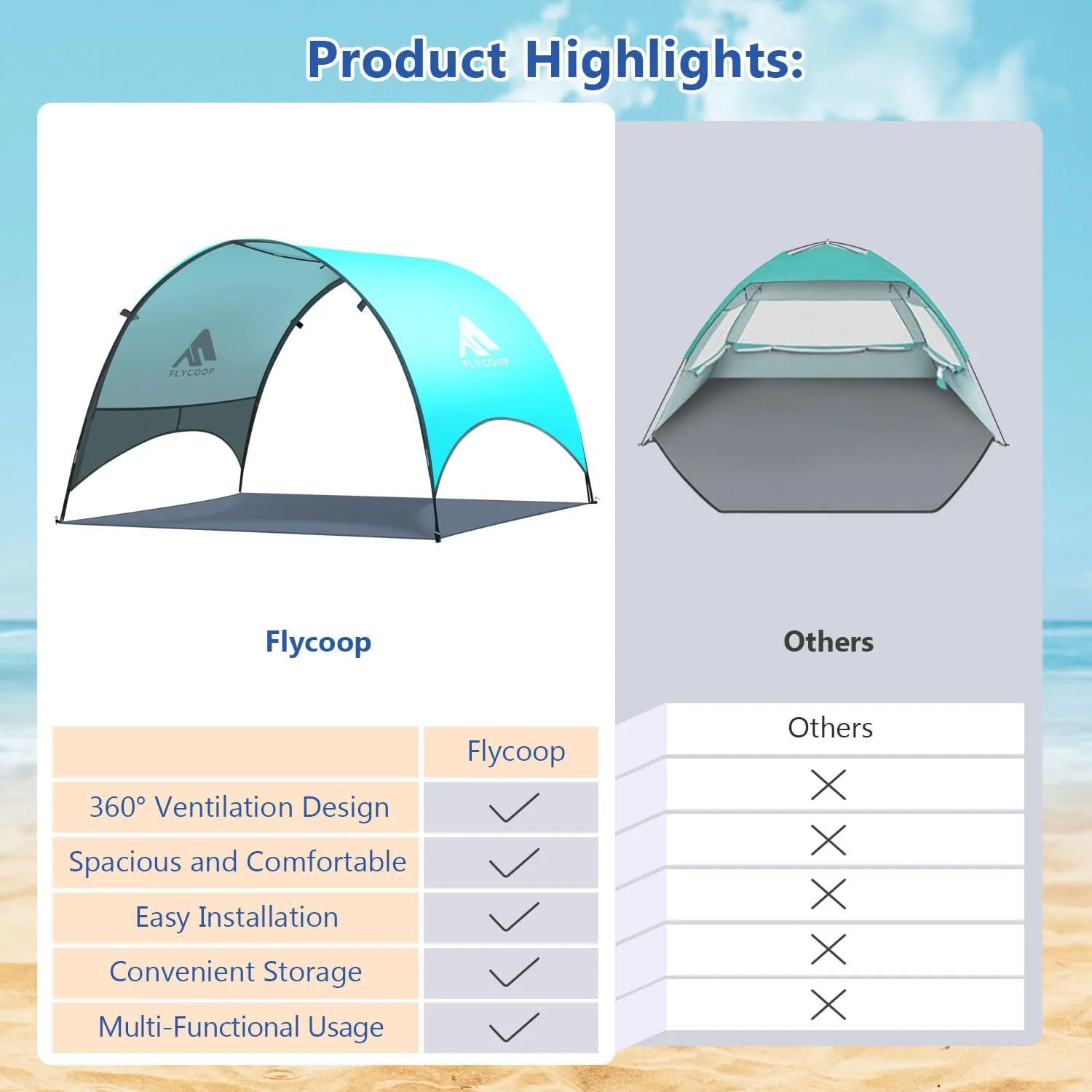 Beach Tent - Beach Shade Canopy Compact Fold (16.9x3.9), Own Patent, 360 Ventilation, Large Side Storage Pocket, UV Protection Portable Sun Shelter for Beach (Green, 90.5 * 59 * 53)