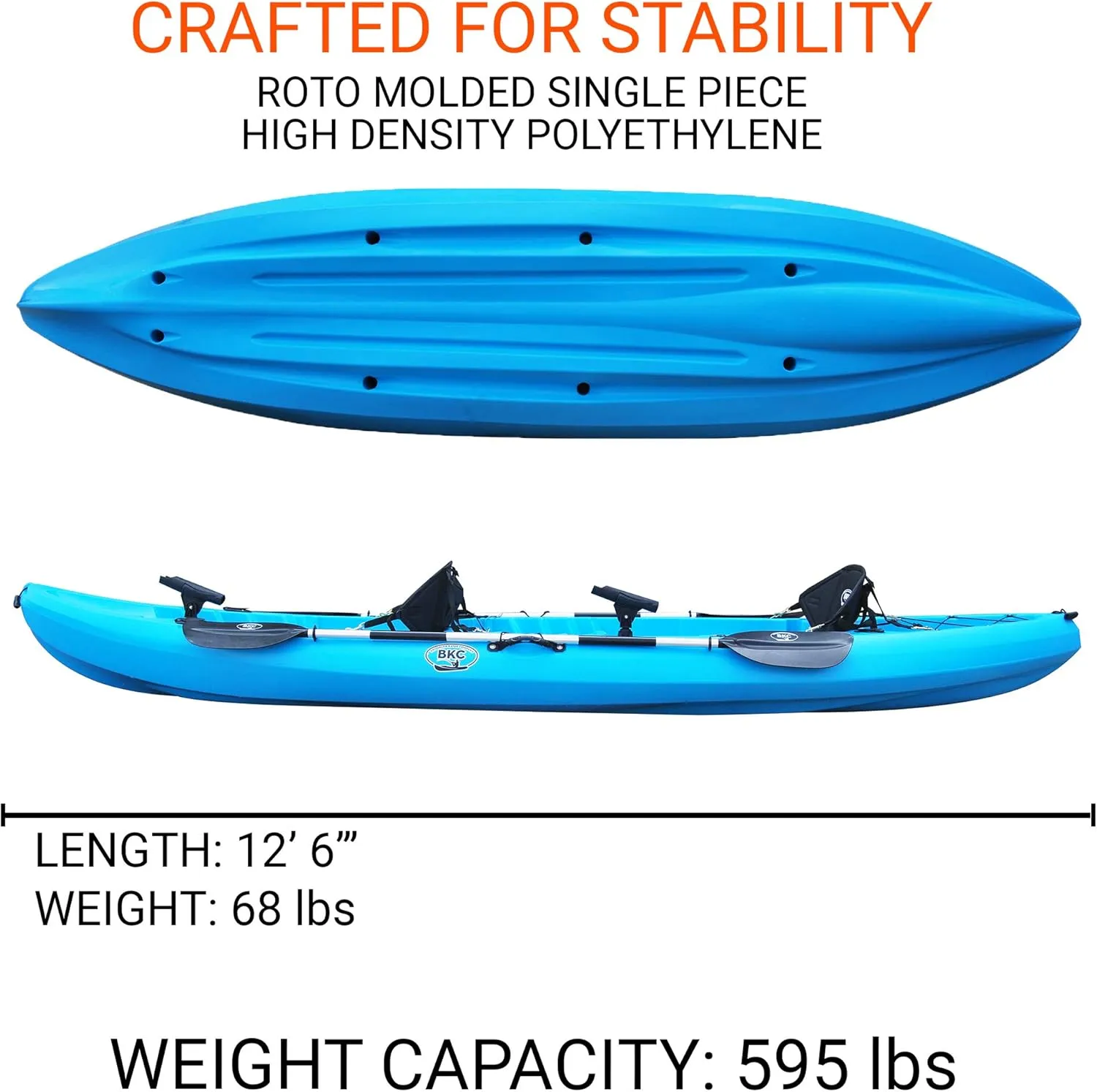 Brooklyn 12.5 Tandem 12 feet 8 inch Kayak W/Padded Seats, Paddles Included 2-3 Person Angler Kayak