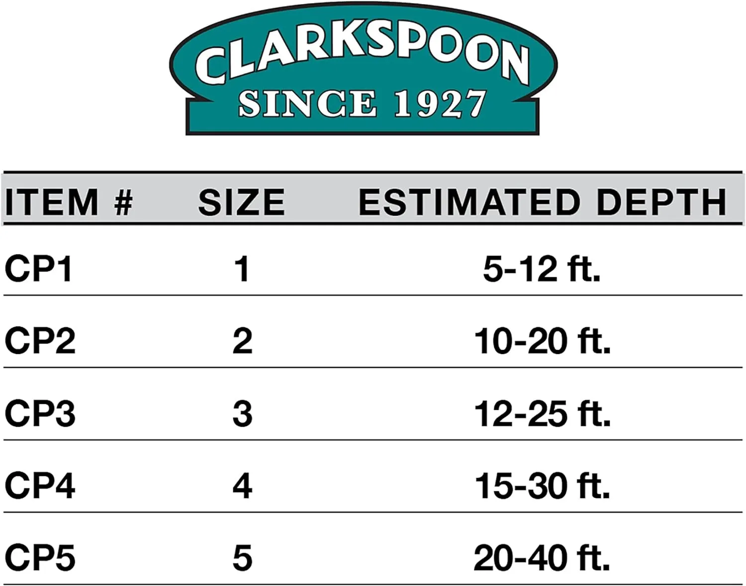 Clarkspoon Fishing Planer - Multiple Sizes - Braced Design Size 5-20-40'