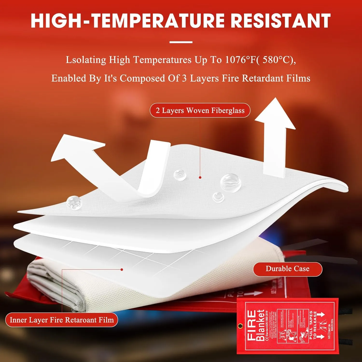 Emergency Fire Blanket, 4 Pack 40 x 40 Fiberglass Fire Suppression Fireproof Blanket for Home, Kitchen, Fireplace, Grill, Car, Office, Warehouse