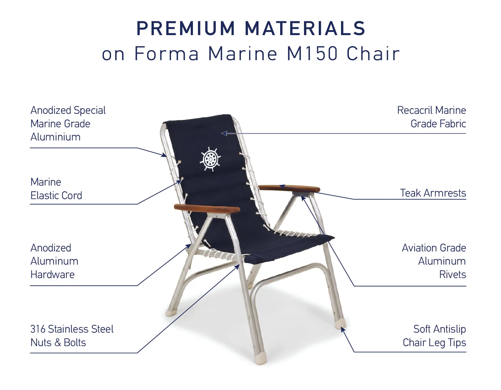 Folding Aluminum High Back Boat Chairs M150 Folding Aluminum and Melamine Boat Table M250-B150250