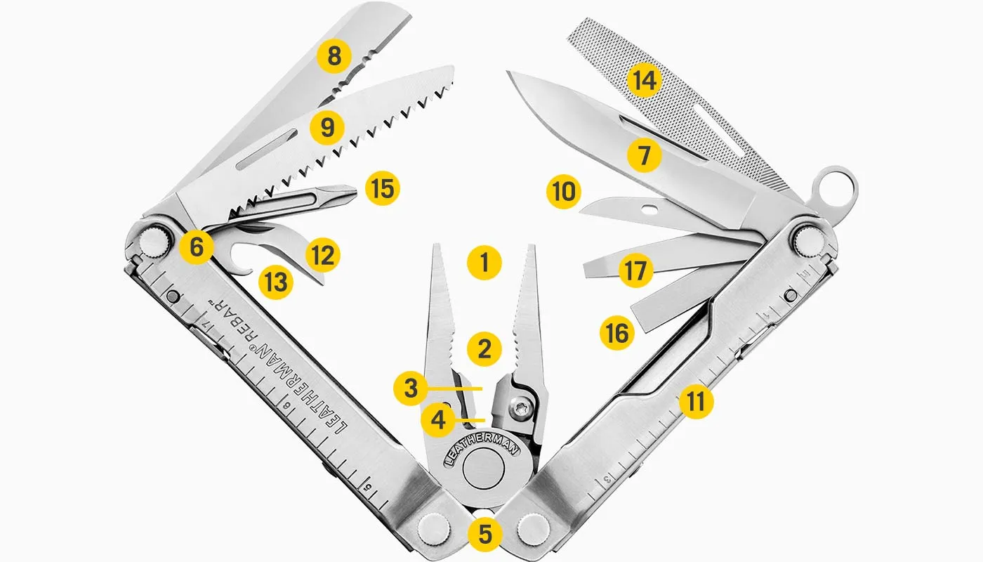 Leatherman Rebar Leather Sheath