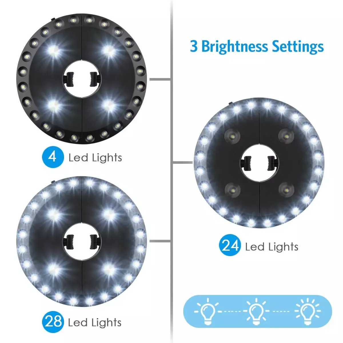 Patio Umbrella Light - 28 LED Lights - Cordless