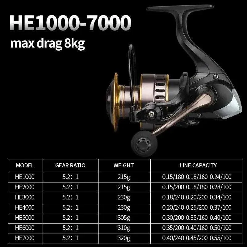 RYOBI RANMI Spinning Reel Ultra Smooth (5.2:1)