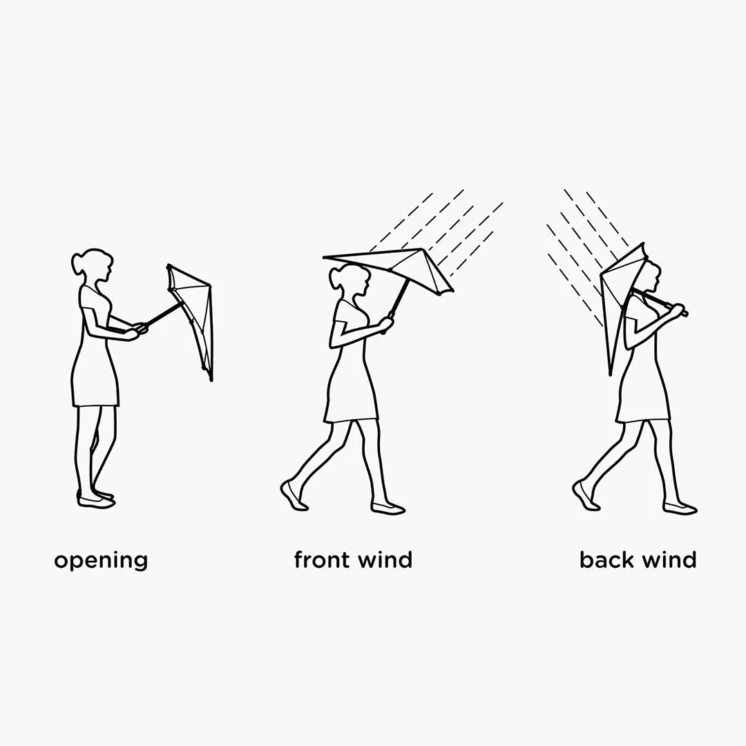 SENZ / Mini Folding Umbrella