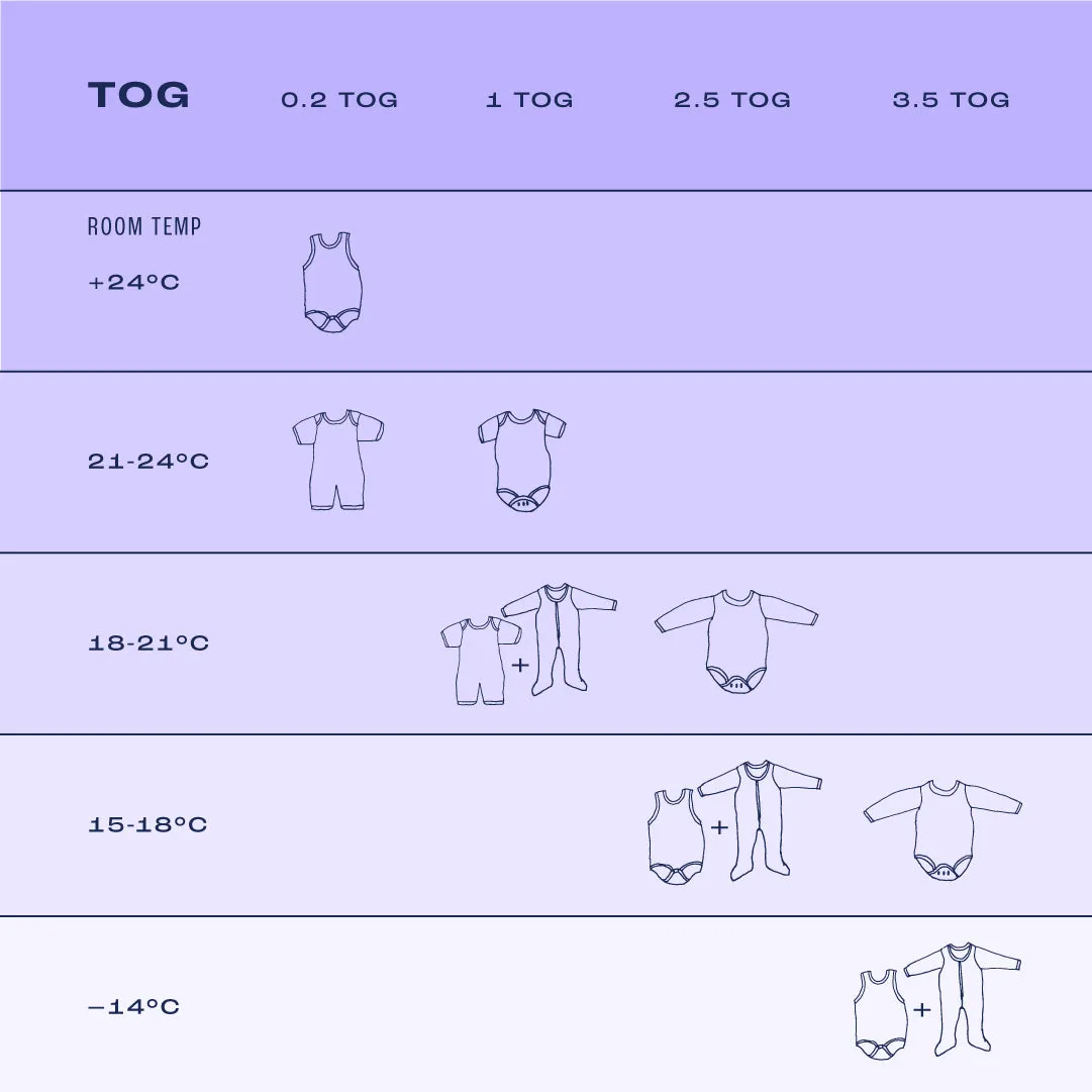 Stage 2 Transition Sleep Bags