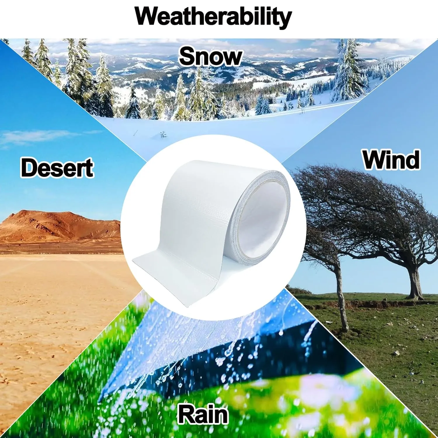 Waterproof Repair Tape for Awning, 4IN x 20FT Outdoor Canvas Tarp Repair Tape, Tent, Boat Covers, Canopy, Sail Tape, Tear Repair Patch Kit, Heavy Duty UVproof, White