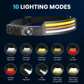 Wavepro 230 Ultra-Light Motion-Sensing Headlamp,Wave Pro 230 Led Headlamp,Led Headlamp Rechargeable Wide Beam Head Lamp,Waterproof Lightweight Hardhat Headlamp for Outdoor (2PCS)